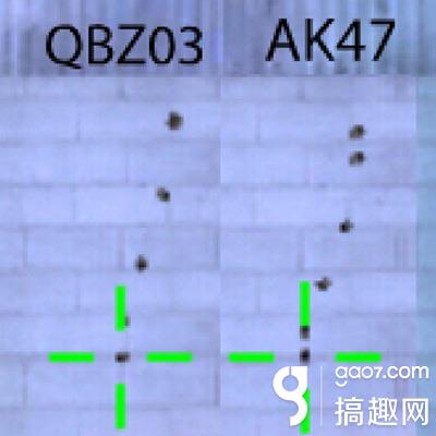 CF手游QBZ03国庆值得购买吗 QBZ03国庆综合评测