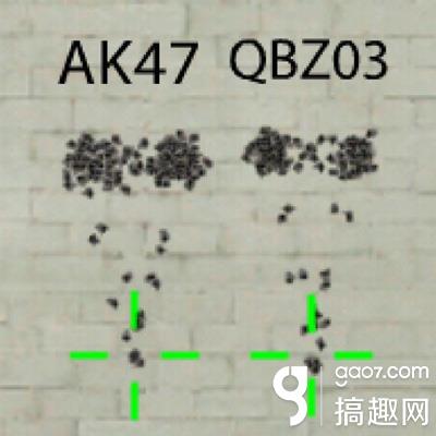 CF手游QBZ03国庆值得购买吗 QBZ03国庆综合评测