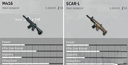 绝地求生全军出击Scar和M416哪个步枪好用Scar和M416性能分析