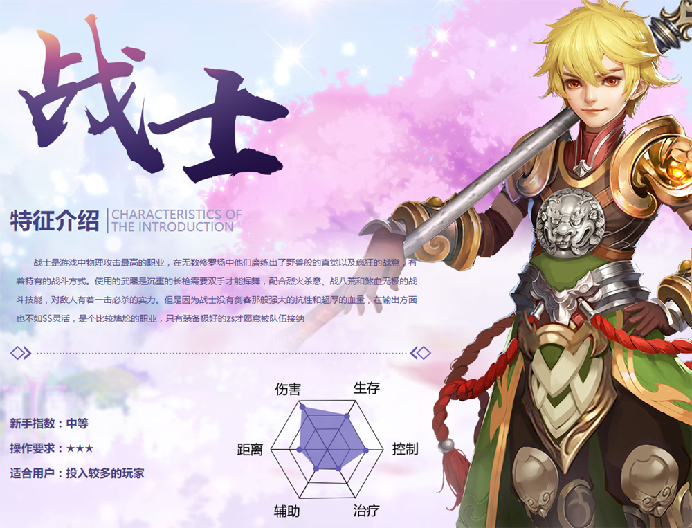自由幻想手游攻击战士攻略,