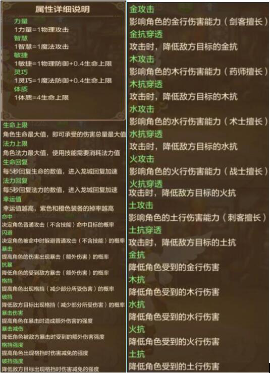 自由幻想手游控制术士攻略